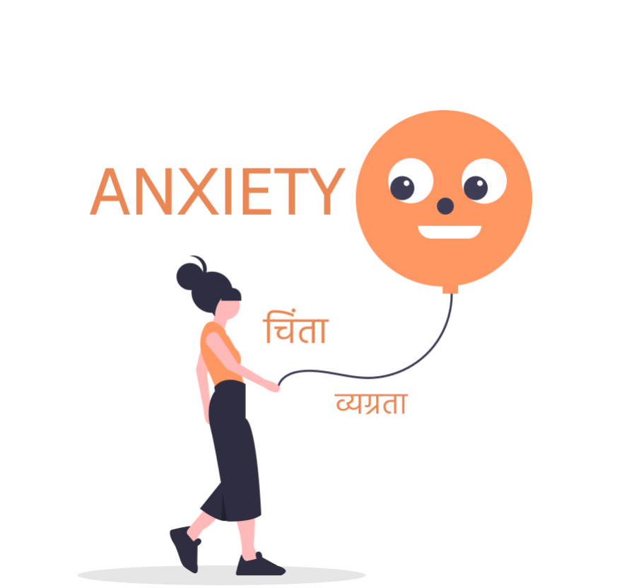Anxiety